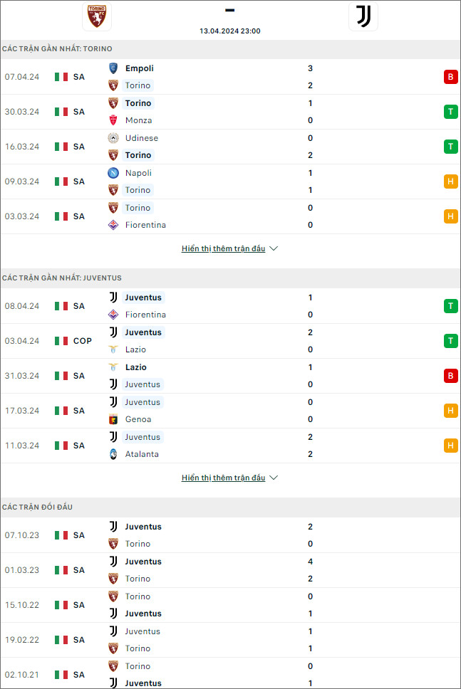 Torino vs Juventus - Ảnh 1