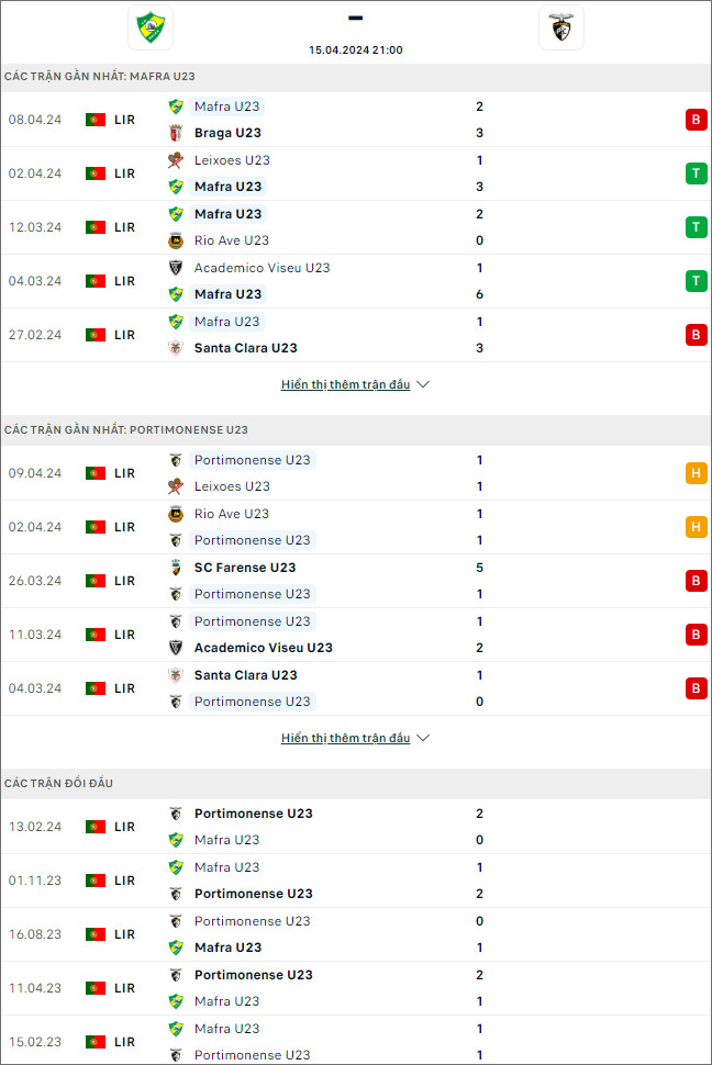 Mafra U23 vs Portimonense U23 - Ảnh 1
