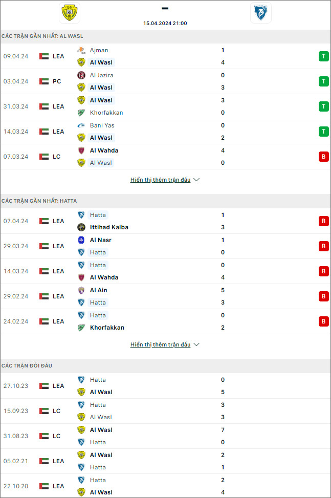 Wasl Dubai vs Hatta Club - Ảnh 1