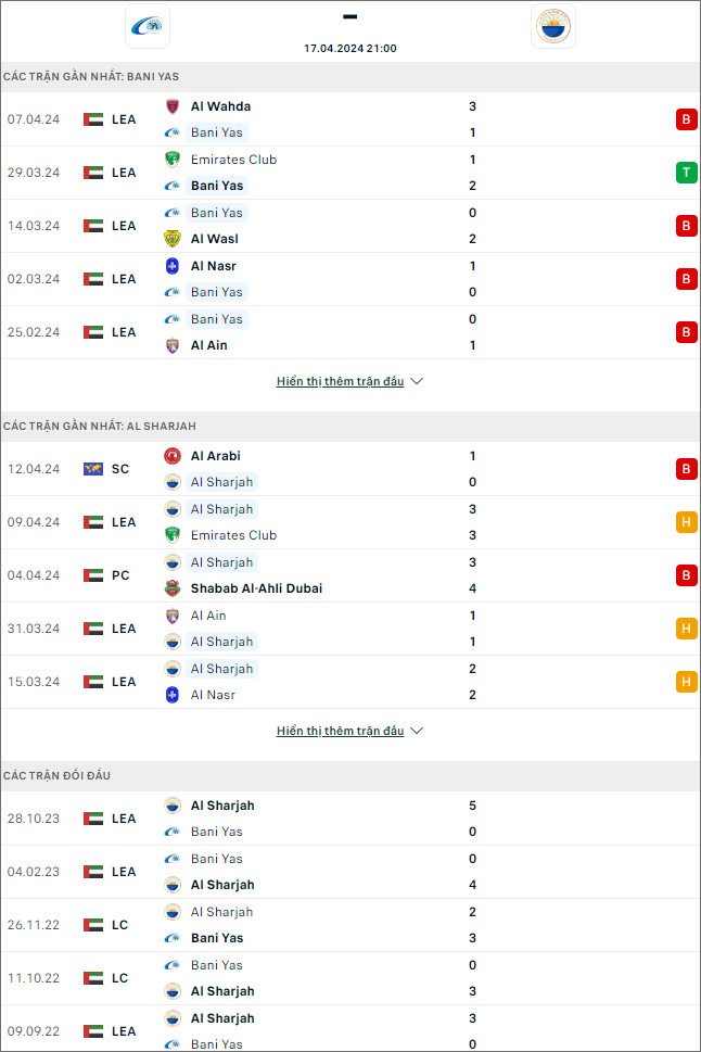 Baniyas vs Sharjah - Ảnh 1