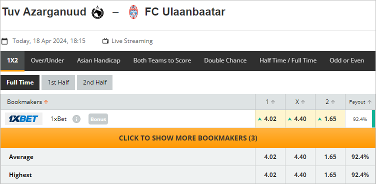 Nhận định bóng đá Tuv Azarganuud vs Ulaanbaatar, 18h15 ngày 18/4: Khác biệt từ nhà vua - Ảnh 3