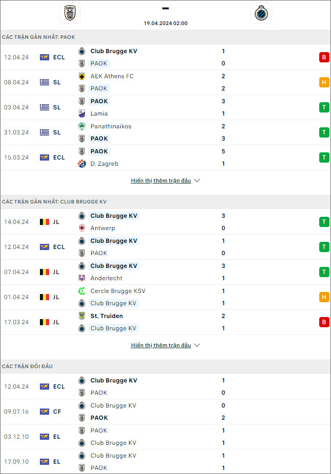 PAOK vs Club Brugge - Ảnh 1