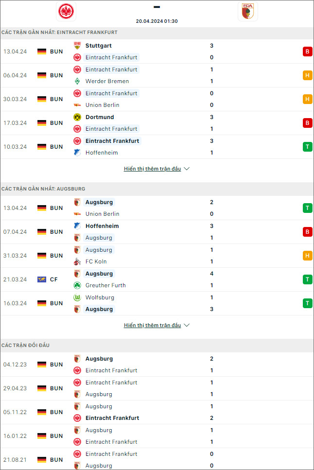 Eintracht Frankfurt vs Augsburg - Ảnh 1