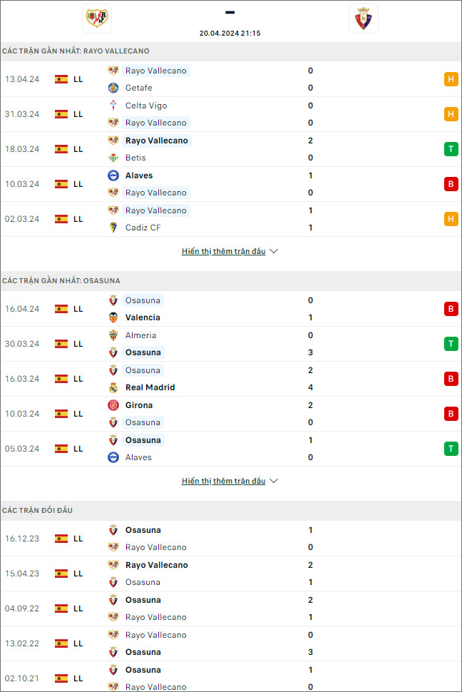 Vallecano vs Osasuna - Ảnh 1