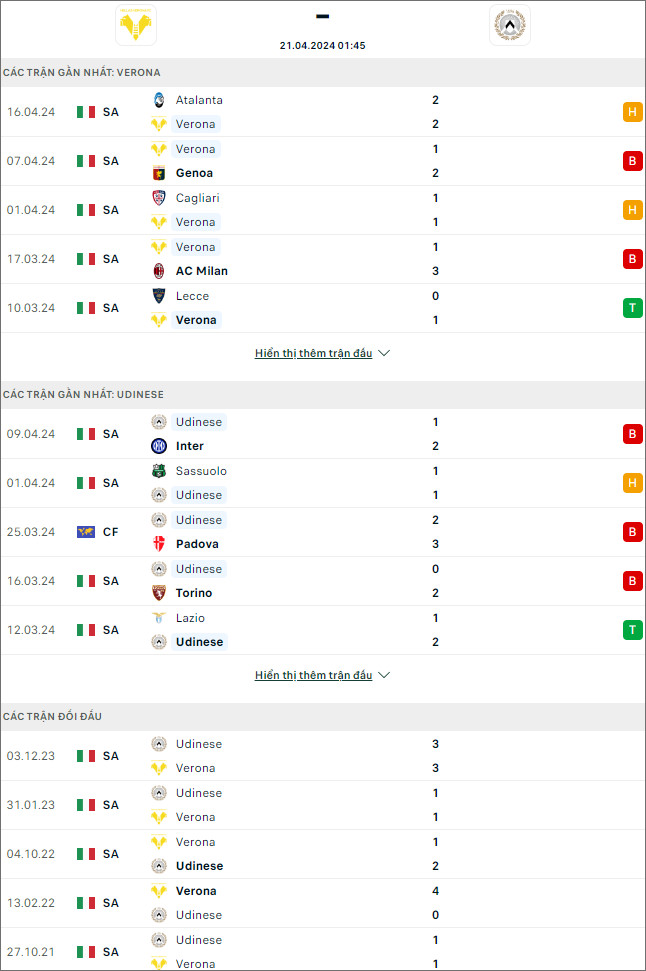 Verona vs Udinese - Ảnh 1