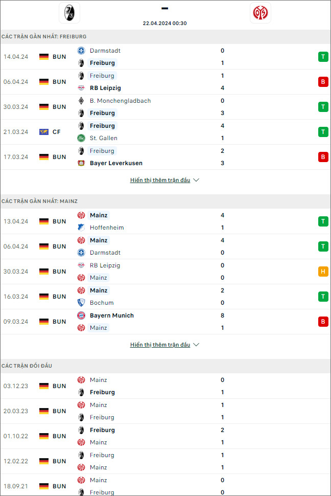 Freiburg vs Mainz - Ảnh 1