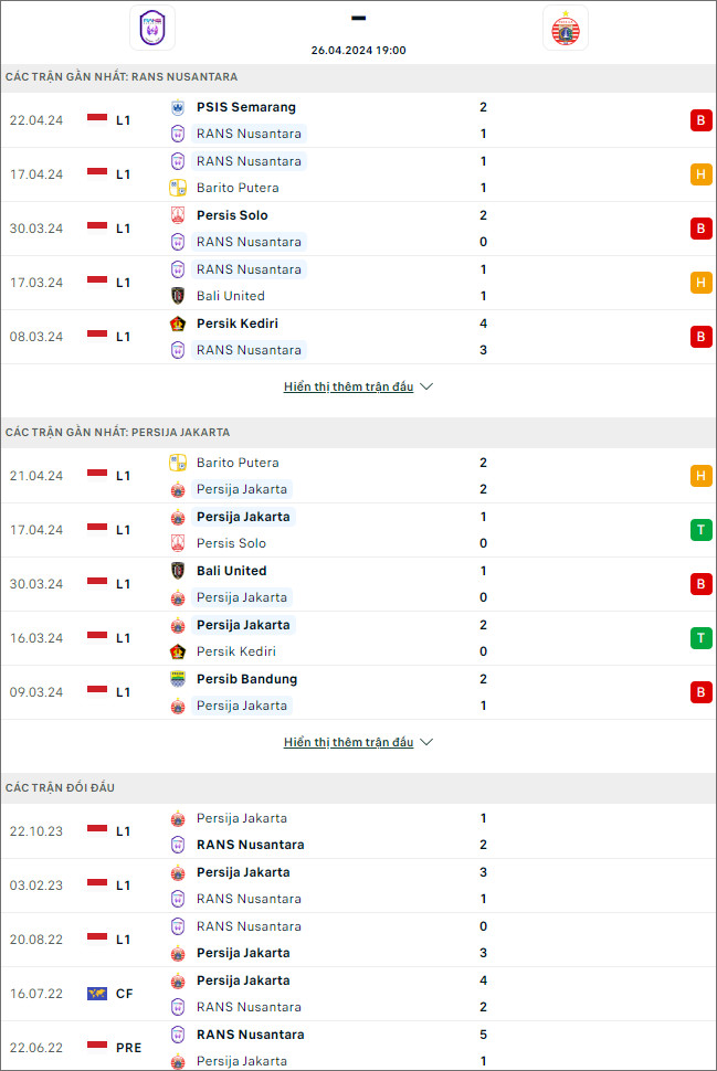 RANS vs Persija Jakarta - Ảnh 1