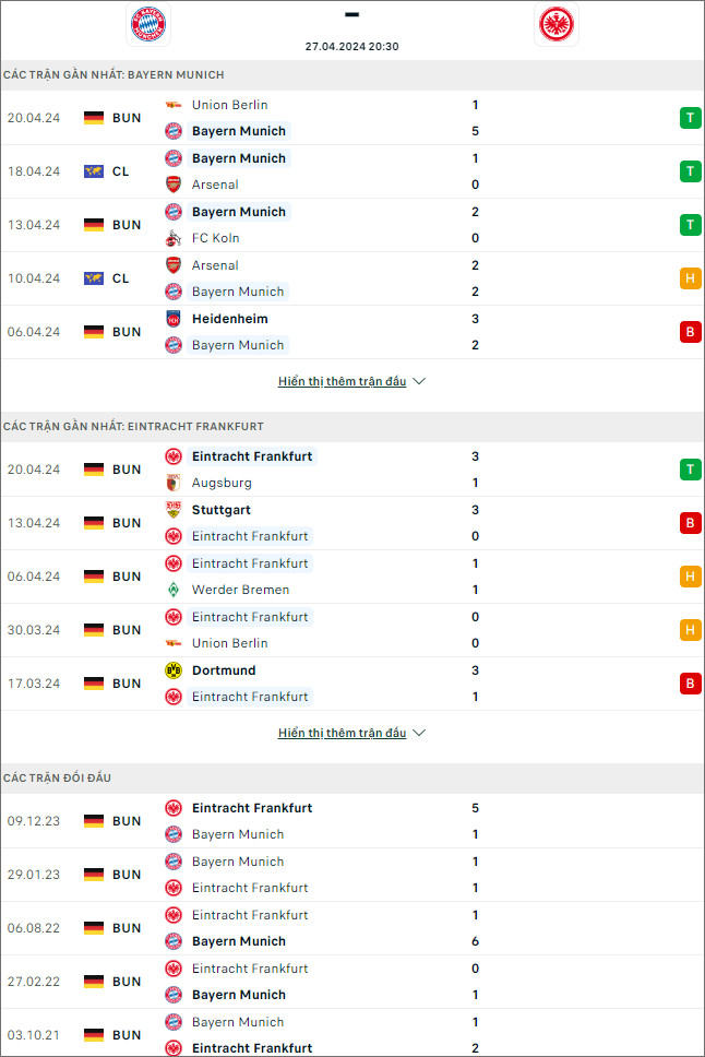 Bayern Munich vs Eintracht Frankfurt - Ảnh 1