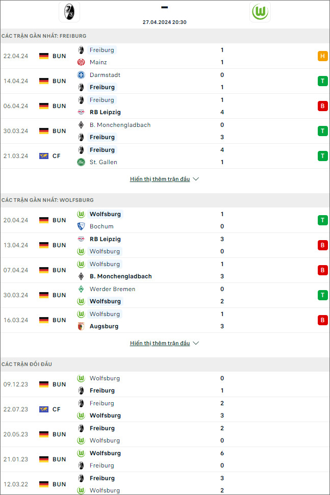 Freiburg vs Wolfsburg - Ảnh 1