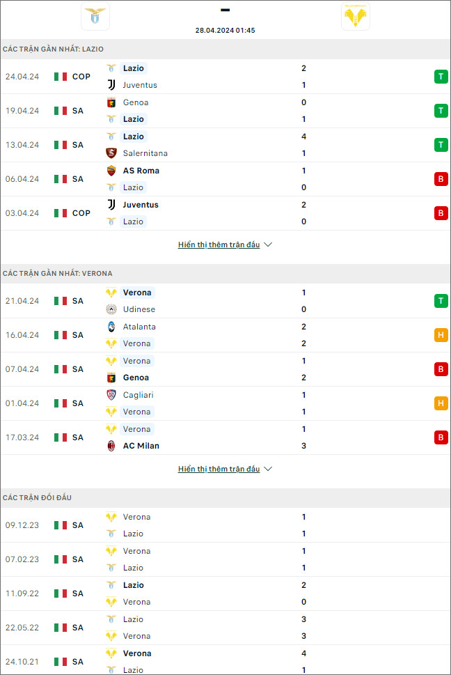 Lazio vs Verona - Ảnh 1