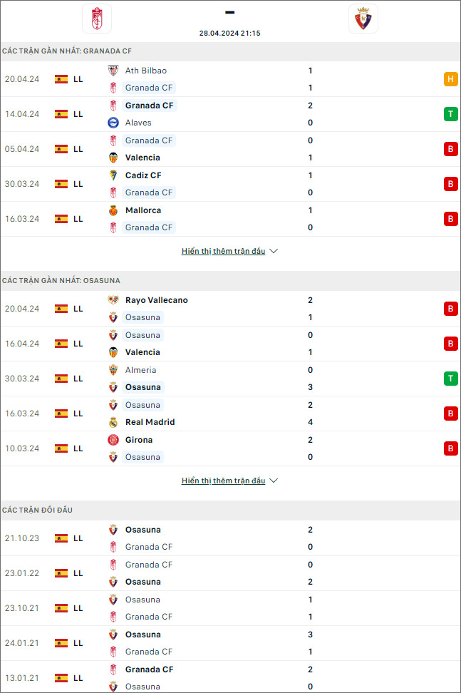 Granada vs Osasuna - Ảnh 1