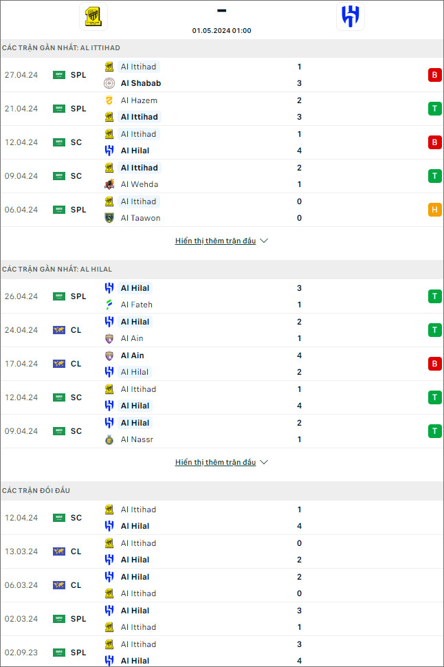 Ittihad Jeddah vs Al Hilal - Ảnh 1