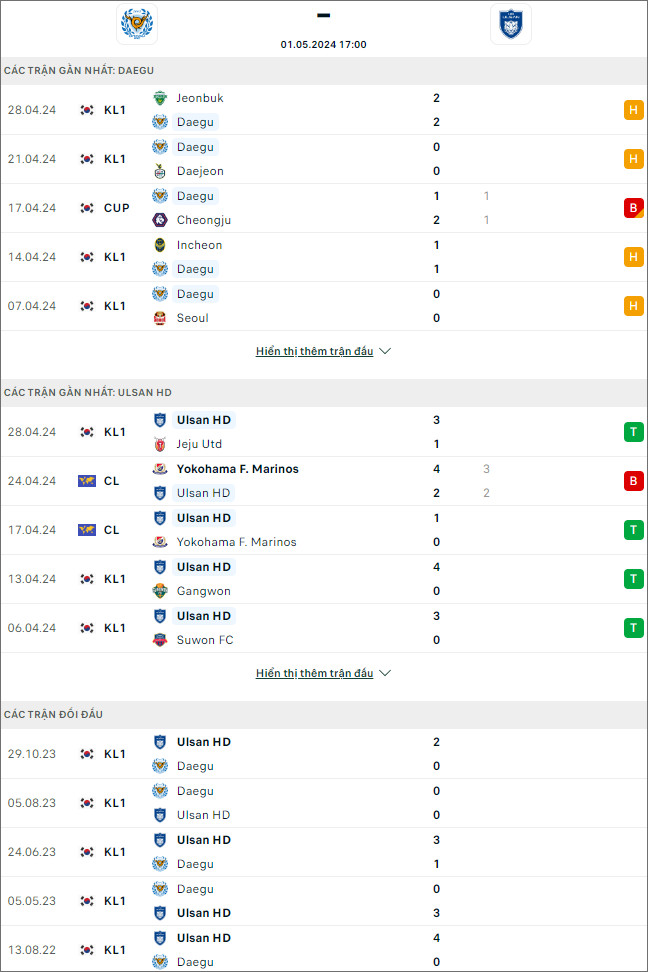 Daegu vs Ulsan Hyundai - Ảnh 1