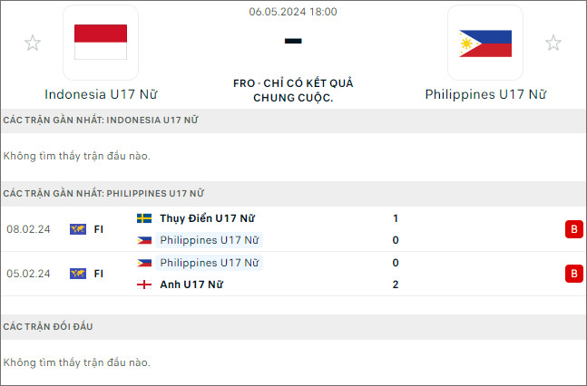 U17 nữ Indonesia vs U17 nữ Philippines - Ảnh 1