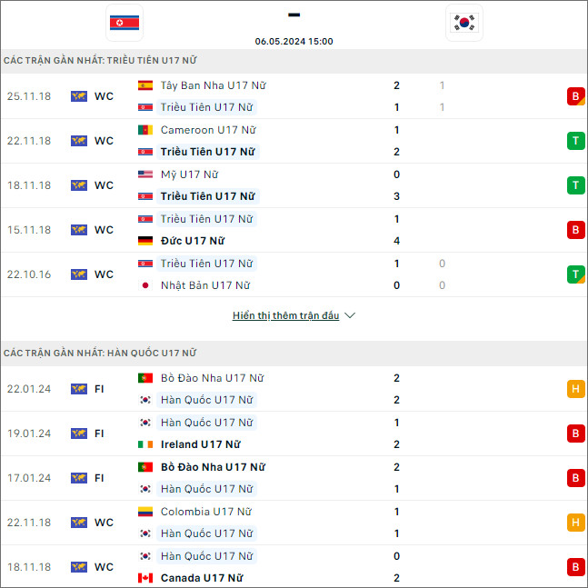 U17 nữ Triều Tiên vs U17 nữ Hàn Quốc - Ảnh 1