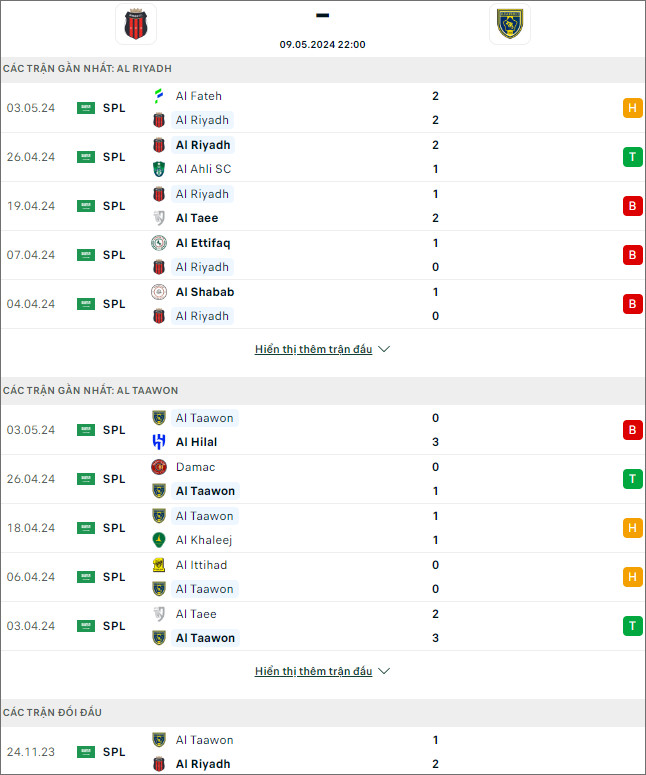 Al Riyadh vs Al Taawon - Ảnh 1