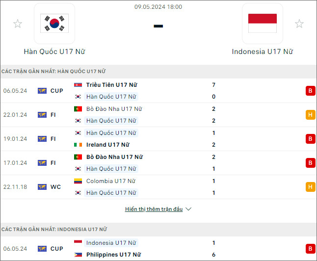 U17 nữ Hàn Quốc vs U17 nữ Indonesia - Ảnh 1
