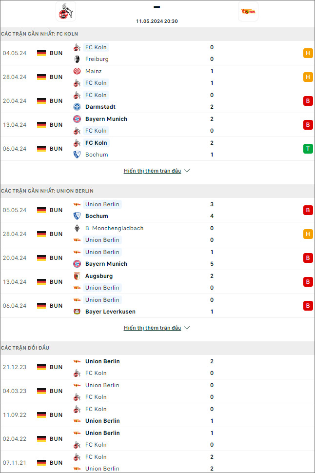 Cologne vs Union Berlin - Ảnh 1