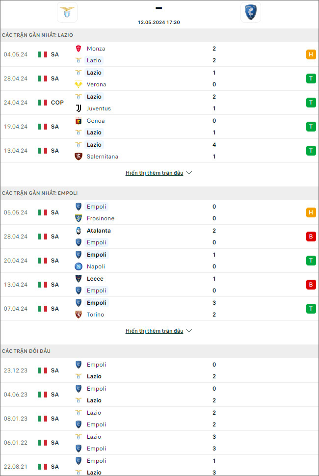 Lazio vs Empoli - Ảnh 1