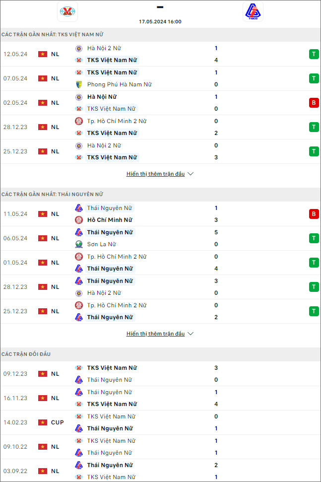 Nữ Than khoáng sản vs nữ Thái Nguyên - Ảnh 1