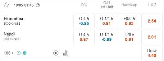 Soi kèo thẻ phạt Fiorentina vs Napoli, 1h45 ngày 18/5 - Ảnh 1