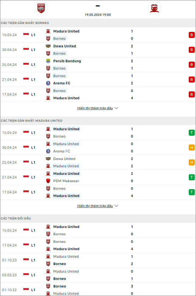Borneo vs Madura United - Ảnh 1