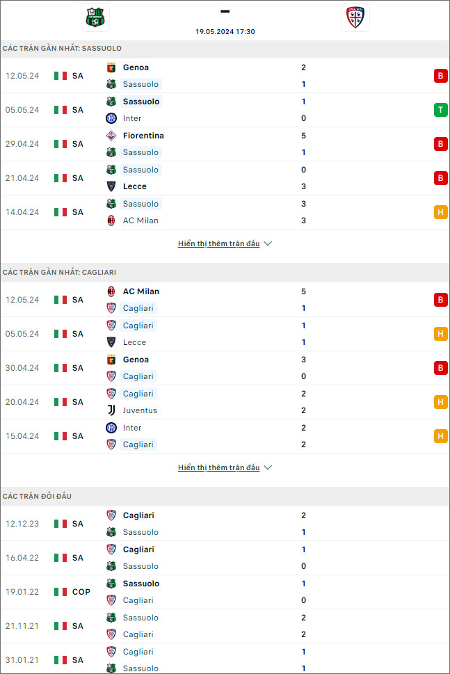 Sassuolo vs Cagliari - Ảnh 1