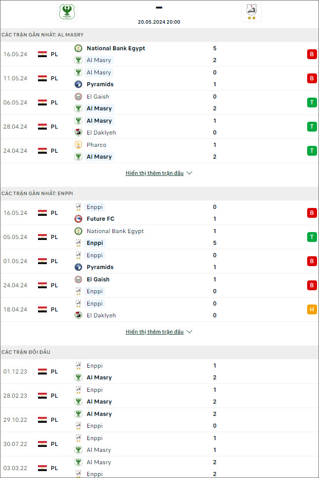 Al Masry vs ENPPI Cairo - Ảnh 1