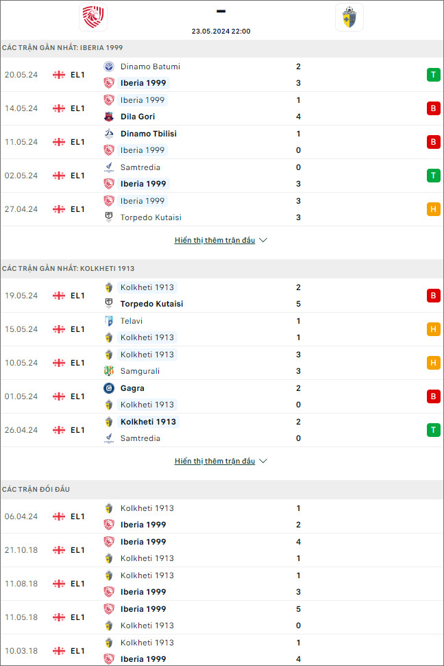 Iberia vs Kolkheti Poti - Ảnh 1