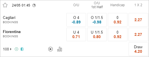 Soi kèo thẻ phạt Cagliari vs Fiorentina, 1h45 ngày 24/5 - Ảnh 1