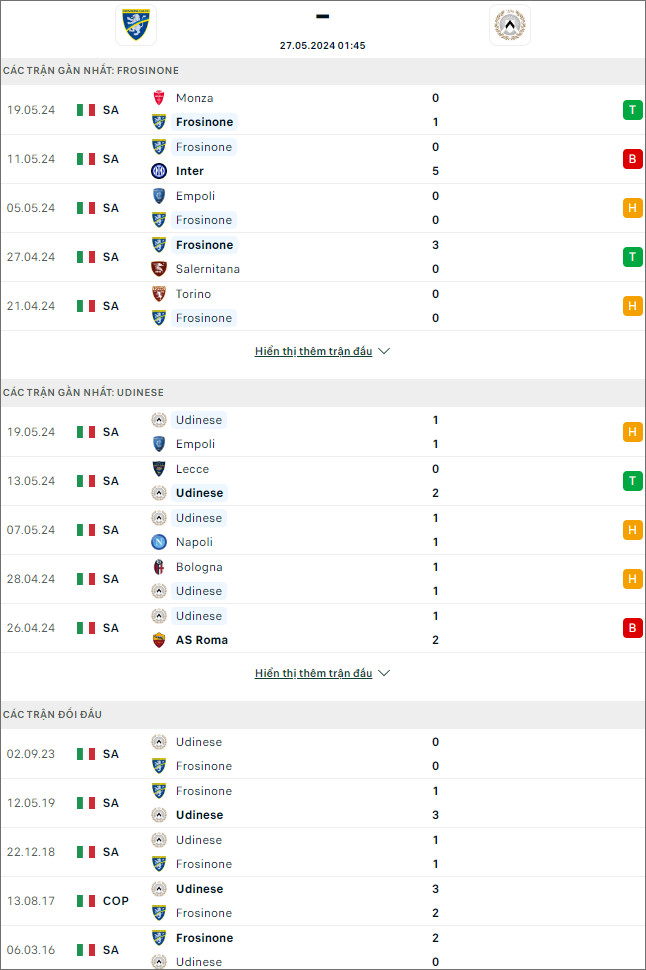 Frosinone vs Udinese - Ảnh 1