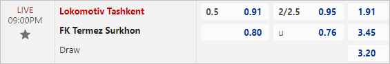 Nhận định bóng đá Lokomotiv Tashkent vs Termez Surkhon, 21h ngày 27/5: Duyên sân nhà - Ảnh 3