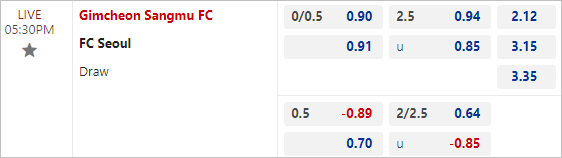 Nhận định bóng đá Gimcheon Sangmu vs FC Seoul, 17h30 ngày 28/5: Thất thế ở nhóm đầu - Ảnh 3