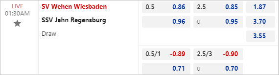 Nhận định bóng đá Wehen vs Jahn Regensburg, 1h30 ngày 29/5: Tận đụng địa lợi - Ảnh 2