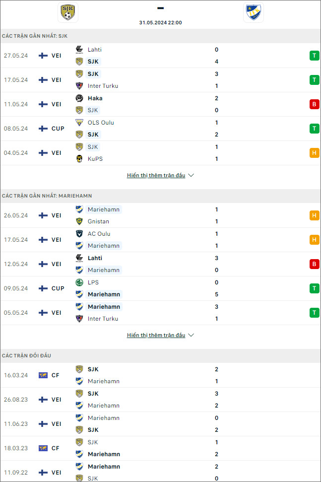 Seinajoen vs Mariehamn - Ảnh 1