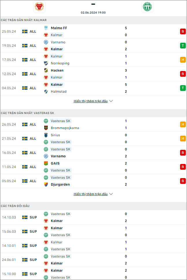 Kalmar vs Västerås - Ảnh 1