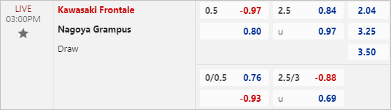 Nhận định bóng đá Kawasaki Frontale vs Nagoya Grampus, 15h ngày 2/6: Sân nhà là điểm tựa - Ảnh 3