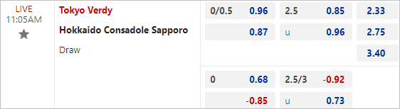 Nhận định bóng đá Tokyo Verdy vs Consadole Sapporo, 11h05 ngày 2/6: Tự tin đón khách - Ảnh 3