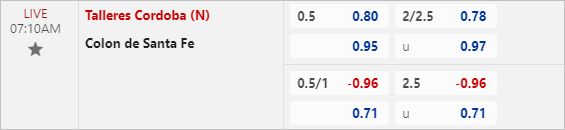 Nhận định bóng đá Talleres Córdoba vs Colon Santa Fe, 7h10 ngày 7/6: Chật vật bước tiếp - Ảnh 2