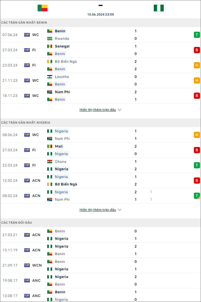 Benin vs Nigeria - Ảnh 1