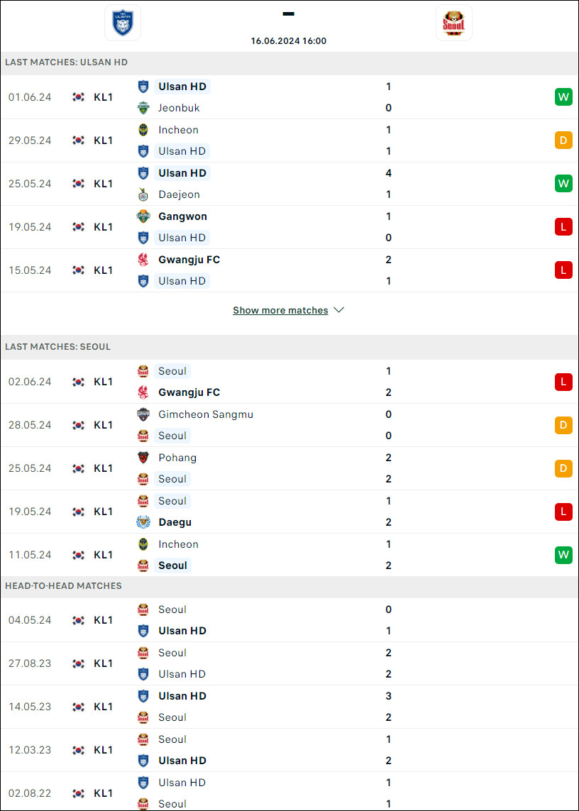 Ulsan Hyundai vs FC Seoul - Ảnh 1