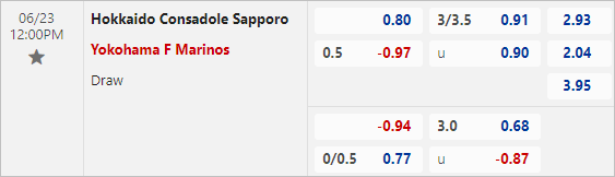 Nhận định bóng đá Consadole Sapporo vs Yokohama Marinos, 12h ngày 23/6: Hy vọng từ Sapporo Dome - Ảnh 3