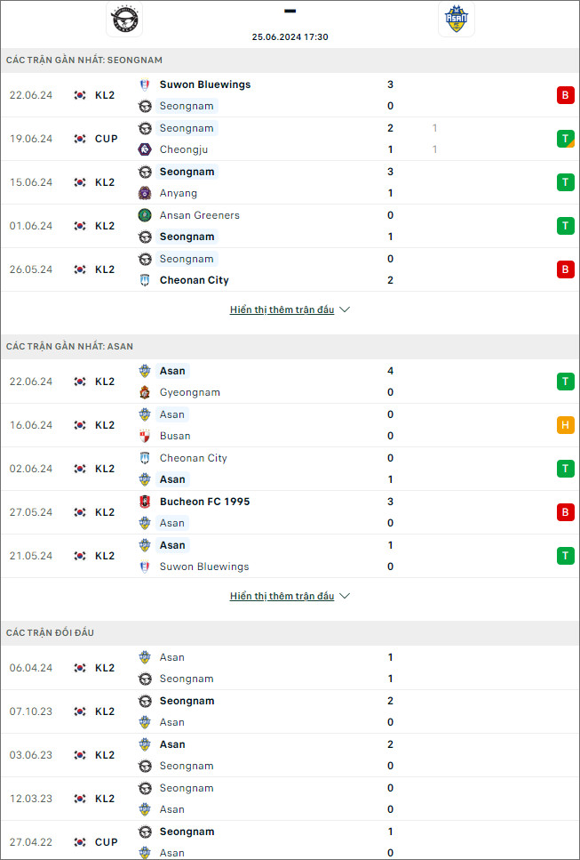 Seongnam vs Chungnam Asan - Ảnh 1