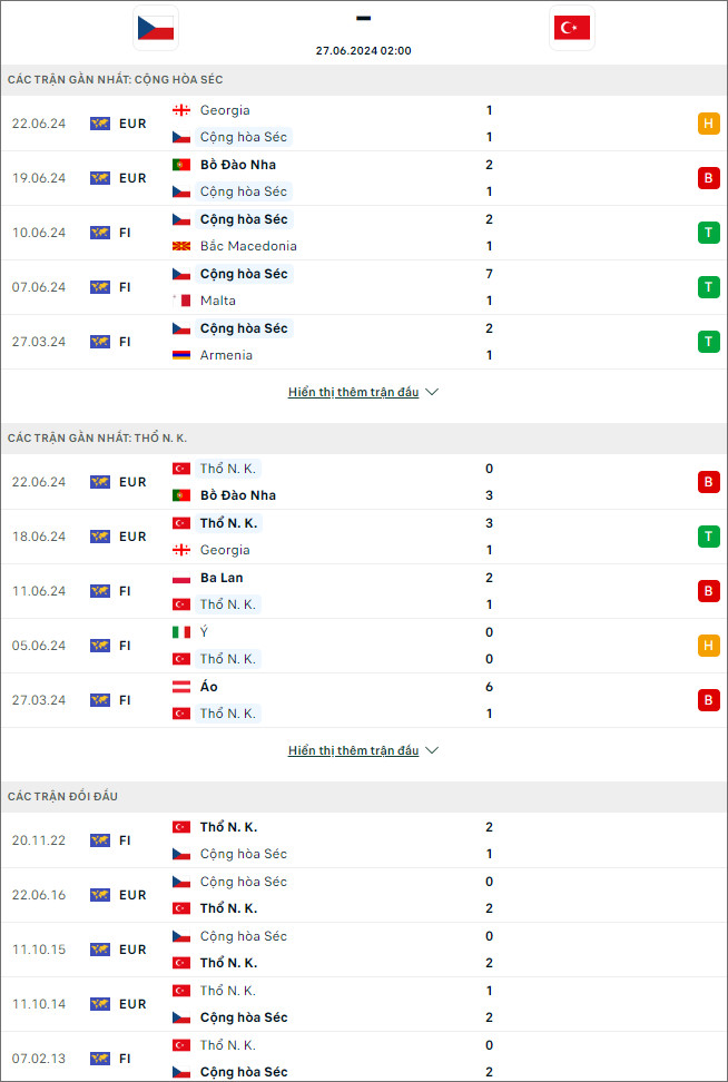 Séc vs Thổ Nhĩ Kỳ - Ảnh 1