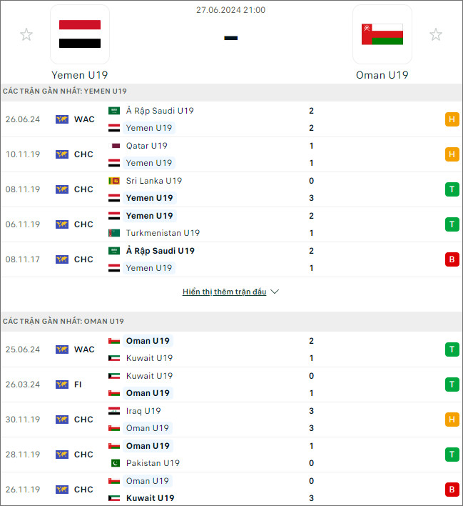 Yemen U19 vs Oman U19 - Ảnh 1