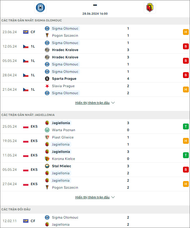 Jagiellonia vs Sigma - Ảnh 1