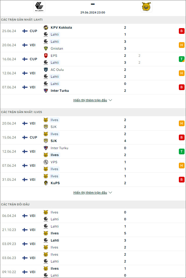 Lahti vs Ilves Tampere - Ảnh 1