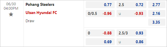 Nhận định bóng đá Pohang Steelers vs Ulsan Hyundai, 16h ngày 30/6: Đua tốp căng thẳng - Ảnh 3