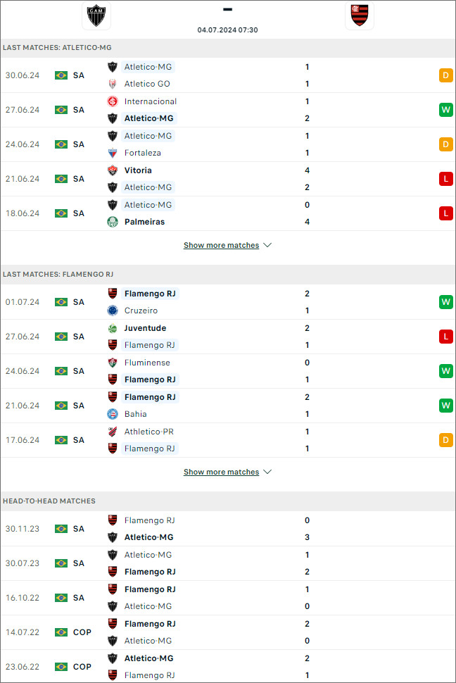 Atletico Mineiro vs Flamengo - Ảnh 1