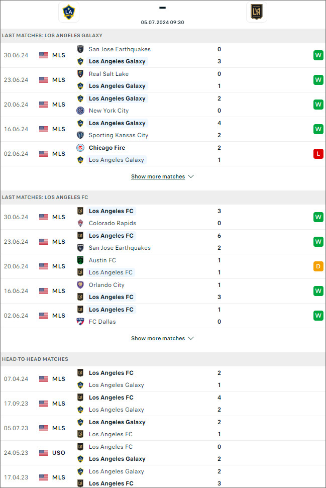 LA Galaxy vs Los Angeles FC - Ảnh 1